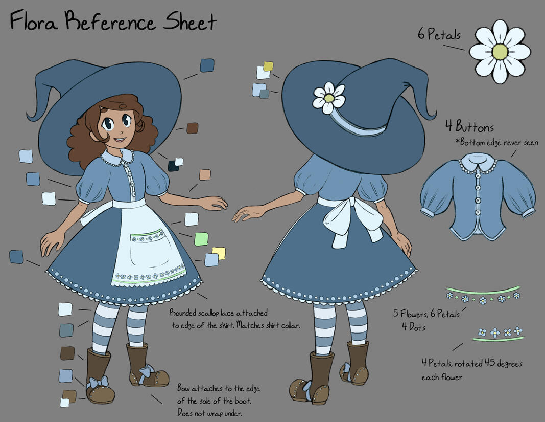 Flora Character Reference Sheet
